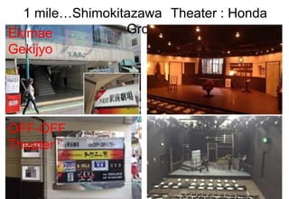 1 mile…Shimokitazawa Theater : Honda
GroupEkimae
Gekijyo
OFF-OFF
Theater
 