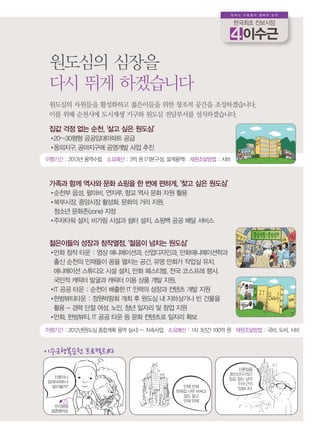 일하는 사람들이 행복한 순천

                                                         한국최초 진보시장

                                                            이수근

 원도심의 심장을
 다시 뛰게 하겠습니다
 원도심의 자원들을 활성화하고 젊은이들을 위한 창조적 공간을 조성하겠습니다.
 이를 위해 순천시에 도시재생 기구와 원도심 전담부서를 설치하겠습니다.

 집값 걱정 없는 순천, ‘살고 싶은 원도심’
 •20~30평형 공공임대아파트 공급
 •동외지구, 공마지구에 공영개발 사업 추진
이행기간 : 2013년 용역수립 소요예산 : 3억 원 (기본구성, 설계용역) 재원조달방법 : 시비



 가족과 함께 역사와 문화 쇼핑을 한 번에 편하게, ‘찾고 싶은 원도심’
 •순천부 읍성, 팔마비, 연자루, 향교 역사 문화 자원 활용
 • 부시장, 중앙시장 활성화, 문화의 거리 지원, 				
  북
  청소년 문화존(zone) 지정
 • 차타워 설치, 비가림 시설과 쉼터 설치, 쇼핑백 공공 배달 서비스
  주


 젊은이들의 성장과 창작열정, ‘젊음이 넘치는 원도심’
 • 화 창작 타운 : 영상 애니메이션과, 산업디자인과, 만화애니메이션학과
  
  만
  출신 순천의 인재들이 꿈을 펼치는 공간. 유명 만화가 작업실 유치, 		
  애니메이션 스튜디오 시설 설치, 만화 페스티벌, 전국 코스프레 행사,		
  국민적 캐릭터 발굴과 캐릭터 이용 상품 개발 지원.
 •T 공공 타운 : 순천이 배출한 IT 인력의 성장과 컨텐츠 개발 지원
  I
 • 방뷰티타운 : 정원박람회 개최 후 원도심 내 지하상가나 빈 건물을 	
  
  한
  활용 - 경력 단절 여성, 노인, 청년 일자리 및 창업 지원
 •만화, 한방뷰티, IT 공공 타운 등 문화 컨텐츠로 일자리 확보
이행기간 : 2012년(원도심 종합계획 용역 실시) ~ 지속사업 소요예산 : 1차 3년간 100억 원 재원조달방법 : 국비, 도비, 시비



이수근행복순천 프로젝트#2
                                                         신혼집을
                                                      찾으신다구요?
  신혼이니                                                집값 잡는 남자
임대아파트나                                                   이수근이
 알아볼까?                                   안돼 안돼           있습니다.
                                       전세집 너무 비싸고
                                         집도 없고
                                         안돼 안돼
  우리방금
 결혼했어요
 
