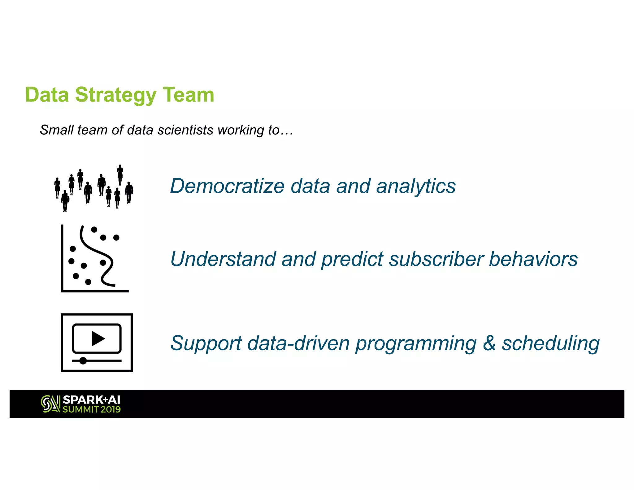 Small team of data scientists working to…
Democratize data and analytics
Understand and predict subscriber behaviors
Support data-driven programming & scheduling
Data Strategy Team
 