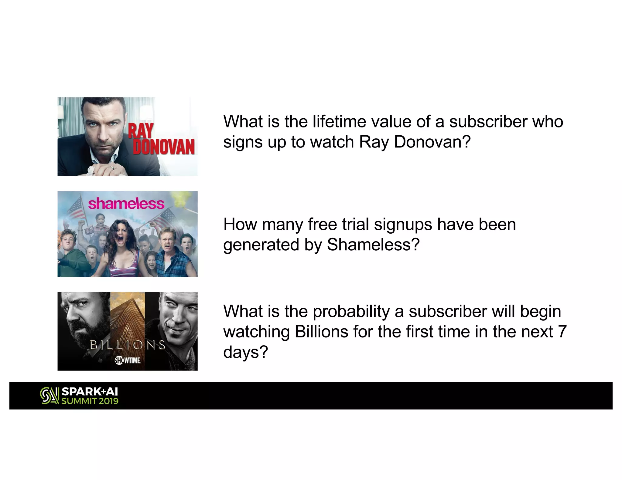 What is the lifetime value of a subscriber who
signs up to watch Ray Donovan?
How many free trial signups have been
generated by Shameless?
What is the probability a subscriber will begin
watching Billions for the first time in the next 7
days?
 