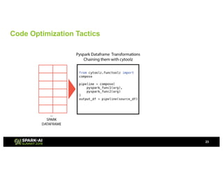 Code Optimization Tactics
23
 