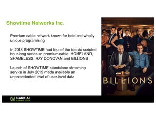Premium cable network known for bold and wholly
unique programming
In 2018 SHOWTIME had four of the top six scripted
hour-long series on premium cable: HOMELAND,
SHAMELESS, RAY DONOVAN and BILLIONS
Launch of SHOWTIME standalone streaming
service in July 2015 made available an
unprecedented level of user-level data
Showtime Networks Inc.
 