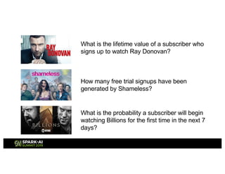 What is the lifetime value of a subscriber who
signs up to watch Ray Donovan?
How many free trial signups have been
generated by Shameless?
What is the probability a subscriber will begin
watching Billions for the first time in the next 7
days?
 