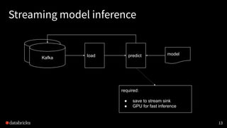Streaming model inference
Kafka load predict model
required:
● save to stream sink
● GPU for fast inference
13
 