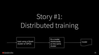 18
Story #1:
Distributed training
load using a Spark
cluster w/ GPUs
fit a model
distributedly
on the same
cluster
model
 