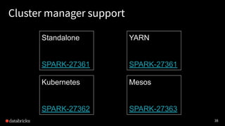38
Cluster manager support
YARN
SPARK-27361
Kubernetes
SPARK-27362
Mesos
SPARK-27363
Standalone
SPARK-27361
 
