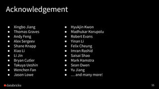 55
Acknowledgement
● Xingbo Jiang
● Thomas Graves
● Andy Feng
● Alex Sergeev
● Shane Knapp
● Xiao Li
● Li Jin
● Bryan Cutler
● Takuya Ueshin
● Wenchen Fan
● Jason Lowe
● Hyukjin Kwon
● Madhukar Korupolu
● Robert Evans
● Yinan Li
● Felix Cheung
● Imran Rashid
● Saisai Shao
● Mark Hamstra
● Sean Owen
● Yu Jiang
● … and many more!
 