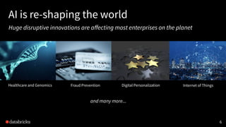 and many more...
Internet of ThingsDigital Personalization
Huge disruptive innovations are aﬀecting most enterprises on the planet
Healthcare and Genomics Fraud Prevention
AI is re-shaping the world
6
 