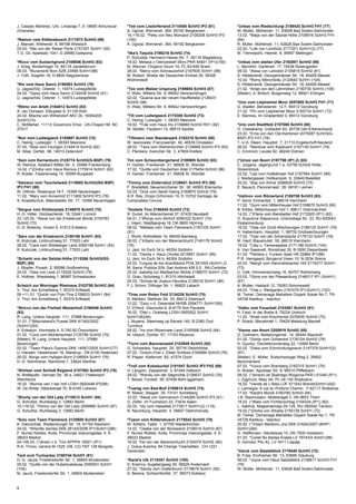 J. Casado Martinez, Urb. Lindaraja 7, E-18690 Almunecar   *Ted vom Lisdorferland 2110406 SchH3 IP3 (81)               *Unkas vom Riedschlurgi 2189420 SchH3 FH1 (77)
(Granada)                                                 A. Ogrzal, Wernerstr. 364, 59192 Bergkamen                  W. Müller, Mühlenstr. 11, 63628 Bad Soden-Salmünster
                                                          16.+18.02. *Petty von Neu Monopol 2108208 SchH3 IP3         13.02. *Maija von der Salztal-Höhe 2109916 SchH3 FH1
*Ramon vom Köttersbusch 2117672 SchH3 (88)                (100)                                                       (94)
J. Manser, Weiherstr. 8, 69168 Wiesloch                   A. Ogrzal, Wernerstr. 364, 59192 Bergkamen                  R. Müller, Mühlenstr. 11, 63628 Bad Soden-Salmünster
03.03. *Ittie von der Rieser Perle 2157357 SchH1 (95)                                                                 22.02. *Loki von Lünsholz 2177201 SchH1(2) (77)
T.G. Gil, Apartado 1041, E-29680 Estepona                 *Ilka's Tequila 2186216 SchH2 (74)                          M. Trennepohl, Heerstr. 8, 49497 Mettingen
                                                          P. Schudda, Hermann-Hesse-Str. 7, 39118 Magdeburg
*Ricco vom Sulzachgrund 2108846 SchH3 (83)                18.02. Metaxa z Ostrowskief Sfory PKR 54501 (IP1)(100)      *Unkas vom steilen Ufer 2192851 SchH2 (86)
J. Krieg, Binderhügel 14, 94118 Jandelsbrunn              M. Wencel, Chojecin Szum 7d, PL-63-640 Bralin               L. Bernlöhr, Gartenstr. 17, 74538 Rosengarten
09.03. *Muramenti Boni SZB 23958 SchH1(88)                28.02. *Merry vom Schnauzerhof 2167835 SchH1 (89)           09.02. *Alexa von Lancelot 2105819 SchH2 (81)
J. Toth, Szigetin 16, H-8800 Nagykanizsa                  M. Robert, Straße der Deutschen Einheit 29, 39326           S. Hildebrandt, Georgenhäuser Str. 18, 64409 Messel
                                                          Wolmirstedt                                                 10.02. *Romy Mönchbräu 2122642 SchH1 (104)
*Rio vom Haus Sanro 2190593 SchH3 (79)                                                                                S. Hildebrandt, Georgenhäuser Str. 18, 64409 Messel
U. Jagoschitz, Oderstr. 1, 14974 Ludwigsfelde             *Tex vom Walzer Ursprung 2169694 SchH3 (87)                 21.02. *Antje von den Lahnhöhen 2150730 SchH3 (109)
24.02. *Gipsy vom Haus Sanro 2124438 SchH2 (91)           H. Walz, Mittlere Str. 9, 89542 Herbrechtingen              (Mieter): A. Britsch, Buigenweg 12, 88521 Ertingen
U. Jagoschitz, Oderstr. 1, 14974 Ludwigsfelde             02.02. *Quania aus der neuen Hauffstraße 2126431
                                                          SchH2 (98)                                                  *Uno vom Leipheimer Moor 2057600 SchH3 FH1 (71)
*Ritmo von Arlett 2164012 SchH3 (83)                      H. Walz, Mittlere Str. 9, 89542 Herbrechtingen              G. Stadler, Belvederstr. 12 F, 89312 Günzburg
A. van Dorssen, Efeuplatz 8, 51105 Köln                                                                               21.02. *Piri vom Leipheimer Moor 2165734 SchH1 (72)
24.02. Mischa von Wilhendorf AKC DL 16094205              *Till vom Ludwigseck 2170300 SchH2 (73)                     E. Mannes, Im Gnadenfeld 3, 89312 Günzburg
SchH1(74)                                                 C. Heinig, Ludwigstr. 1, 08393 Meerane
C. McMahan, 11112 Governors Drive , US-Chapel Hill, NC    19.02. *Yule vom Haus Iris 2109689 SchH2 RH1 (92)           *Uno vom Stadtfeld 2107060 SchH3 (80)
27517                                                     M. Seidler, Faulborn 13, 99510 Apolda                       O. Grasekamp, Voßacker 63, 45739 Oer-Erkenschwick
                                                                                                                      23.02. *Erna von den Ost-Kantonen 2075087 SchH3(G-
*Ron vom Ludwigseck 2155697 SchH3 (72)                    *Tillmann vom Stauderpark 2182216 SchH3 (85)                BSP) IP3 FH1 (78)
C. Heinig, Ludwigstr. 1, 08393 Meerane                    W. Iwanowski, Franzosenstr. 40, 46539 Dinslaken             T.-U.A. Steen, Hauptstr. 7, 21710 Engelschoff-Neuland
27.02. *Nixe vom Feurigen 2145419 SchH2 (92)              28.02. *Taira vom Weihertürchen 2134668 SchH3 IP3 (93)      26.02. *Rainbow vom Kapbusch 2167145 SchH1 (79)
M. Atlas, Dorfstr. 99, 14913 Zellendorf                   C. Plenkers, Ilvericher Str. 3, 47809 Krefeld               C. Emmrich, Leuste 92, 48249 Dülmen

*Sam vom Kernenturm 2125774 SchH3(G-BSP) (79)             Tim vom Schaumbergerland 2189985 SchH2 (83)                 (*)Unzo van Noort 2197798 (IP1,2) (83)
W. Reinius, Adalbert-Stifter-Str. 5, 35066 Frankenberg    H. Gerber, Frankenstr. 21, 66606 St. Wendel                 C. Jürgens, Jägergrund 1 a, 33758 Schloß Holte-
14.02. (*)Ondra vom Haus Reinius 2170914 SchH1 (82)       17.02. *Quitta vom Deutschen Adel 2175454 SchH2 (96)        Stukenbrock
R. Küster, Fasanenweg 10, 35099 Burgwald                  H. Gerber, Frankenstr. 21, 66606 St. Wendel                 22.02. *Lea vom Holtkämper Hof 2187584 SchH1 (89)
                                                                                                                      J. Niedergassel, Holtkampstr. 6, 33649 Bielefeld
*Samson vom Teuchelwald 2119805 SchH3(SG-BSP)             *Timmy vom Zollernblut 2128651 SchH3 IP3 (80)               25.02. *Boa von Arline 2088839 SchH3 (75)
IP3 FH1 (85)                                              F. Bredefeld, Neuenkirchener Str. 38, 49565 Bramsche        E. Bausch, Panoramastr. 28, 69181 Leimen
W. Dittmer, Rosenaue 18 F, 15366 Neuenhagen               02.03. *Diva vom Sankt Georg 2169870 SchH2 (79)
11.02. *Mary vom Annenhof 2111909 SchH3 IP3 (78)          A.R. Rey, Drops G/Horrero 19, E-15702 Santiago de           *Ustinov vom Römerland 2188759 SchH3 (83)
S. Kowaltschuk, Albersweiler Str. 17, 15366 Neuenhagen    Compostela Coruna                                           P. Send, Einhardstr. 1, 68519 Viernheim
                                                                                                                      11.02. *Quini vom Mittenhauser Hof 2169670 SchH3 (90)
*Sargus vom Klüttenplatz 2146970 SchH3 (70)               *Godalis Tino 2190845 SchH3 (72)                            B. Kitzke, Mittenhausen Hof 1, 89611 Obermarchtal
H.-G. Höfer, Glimbacherstr. 18, 52441 Linnich             R. Gunst, Im Altenschemel 37, 67435 Neustadt                14.02. (*)Flana vom Bierstadter Hof 2172925 (IP1) (82)
23.+25.02. *Alexa von der Erkelenzer Börde 2155783        04.01. (*)Ronja vom Almhof 2095322 SchH1 (74)               O. Kopulova Stepanova, Untomskaja Str. 23, RU-620043
SchH2 (73)                                                J. Vejen, Steijlbjergvej 16, DK-9800 Hjörring               Ekatarinenburg
H.-D. Bollerey, Hoven 5, 41812 Erkelenz                   08.02. *Melissa vom Team Fiemereck 2163105 SchH1            16.02. *Gisa von Groß-Wechsungen 2186125 SchH1 (78)
                                                          (91)                                                        H. Habermann, Hauptstr. 1, 99735 Großwechsungen
*Saro von der Ernetranch 2158156 SchH1 (83)               J. Wicht, Rothofleite 16, 96049 Bamberg                     17.02. *Tipsi von der Schanzlache 2179133 SchH1 (78)
K. Kubczak, Limbruchweg 51, 77933 Lahr                    09.02. (*)Ubara von der Bärenschlucht 2145178 SchH2         M. Hanf, Blauehutstr. 55, 68519 Viernheim
28.02. *Cara vom Wildsteiger Land 2095158 SchH1 (83)      (79)                                                        19.02. *Caty v. Tamaraspitze 2171188 SchH3 (104)
K. Kubczak, Limbruchweg 51, 77933 Lahr                    U. Jani, Im Esch 34 b, 46354 Südlohn                        A. Van Sweevelt, Rooistraat 30, B-3590 Diepenbeek
                                                          11.02. *Gerda v. Haus Christa 2215851 SchH1 (95)            01.03. *Pantera v. Funken Spiel HR 22864 IP1(86)
*Scharki von der Salztal-Höhe 2115266 SchH3(SG-           U. Jani, Im Esch 34 b, 46354 Südlohn                        P.R. Hamgaard, Borgerud Veien 10, N-3534 Sokna
BSP) (95)                                                 22.02. Turguia de los Acantilados POA 261004 (SchH1,2)      02.03. *Margit vom Hammelsbacher Hof 2174277 SchH1
J. Stopfer, Piusstr. 2, 85098 Großmehring                 M. Sarra, Publica S/N, San Antonio KM 5,5 , RA-Cordoba      (73)
24.02. *Gisa von Lexe 2115429 SchH3 (78)                  25.02. Isabella zur Medbacher Mühle 2188070 SchH1 (72)      U. Volk, Himmelreichweg 16, 64757 Rothenberg
E. Hüttner, Wiesleweg 1, 86987 Schwabsoien                G. Grau, Schulweg 1, 91315 Höchstadt                        03.03. *Glora von der Plassenburg 2146017 IP1 (SchH1)
                                                          05.03. *Schyla de Joyeux-Heureka 2126018 SchH1 (86)         (87)
Scheich zur Worringer Rheinaue 2103780 SchH2 (84)         F.J. Schorr, Dillinger Str. 1, 66822 Lebach                 A. Mutter, Haslach 12, 79263 Simonswald
V. Thul, Am Schießberg 7, 50374 Erftstadt                                                                             04.03. *Yola v. Riedgarten 2167474 IP1(SchH1) (102)
09.+11.01. *Quicki von Flori-Tina 2158833 SchH1 (84)      *Tiras vom Roten Feld 2134226 SchH3 (75)                    M. Temel, Osmanaga Mahallesi Ozpark Sokak No 7, TR-
V. Thul, Am Schießberg 7, 50374 Erftstadt                 D. Merkert, Stettiner Str. 33, 69412 Eberbach               34728 Kadikoy - Istanbul
                                                          12.02. *Zazu v.d. Ossenstal NHSB 2594771 SchH1(85)
*Shicco von der Freiheit Westerholt 2190046 SchH3         D. D'Hont, Vlasrootst 8, B-9170 Sint Pauwels                *Valko vom Feuerball 2103081 SchH3 (91)
(93)                                                      16.02. *Diet v. Oostweg LOSH 0955502 SchH1                  H. Faist, In der Breite 8, 79224 Umkirch
R. Lang, Untere Hauptstr. 111, 37688 Beverungen           SchH1(B)(94)                                                11.02. *Ilmali vom Kirschental 2076935 SchH3 (75)
31.01. (*)Mischaland's Pussel SKK 41340/2002              J. Nuyens, Steenweg op Ravels 140, B-2360 Oud-              P. Strack, Bleuelmatt 1, 79429 Malsburg-Marzell
(SchH1)(93)                                               Turnhout
A. Eriksson, Hormesta 4, S-740 82 Örsundsbro              28.02. *Ira vom Ritzerower Land 2165998 SchH2 (84)          *Vanos van Noort 2200919 SchH2 (85)
01.02. *Cora vom Mühlenschlad 2135786 SchH2 (79)          M. Utesch, Dorfstr. 67, 17153 Ritzerow                      G. Gutmann, Niebelungenstr. 14, 95444 Bayreuth
(Mieter): R. Lang, Untere Hauptstr. 111, 37688                                                                        01.02. *Gloria vom Ochsentor 2135124 SchH2 (78)
Beverungen                                                *Torro vom Baronenwald 2102949 SchH3 (85)                   H. Gyurko, Öschelbronnerweg 22, 13469 Berlin
02.02. *Team Paka's Gianina DKK 14567/2005 SchH1(77)      G. Schwedes, Hauptstr. 25, 35716 Dietzhölztal               02.02. *Ziska vom Elzmündungsraum 2147379 SchH1(2)
U. Hansen, Hestehaven 16, Marstrup , DK-6100 Haderslev    07.02. *Gravin-First v. Elster Schloss 2165884 SchH3 (76)   (97)
26.02. Norga vom Hylligen-Born 2198954 SchH1 (76)         R. Pieper, Kiefernstr. 82, 47574 Goch                       (Mieter): E. Müller, Südschwooger Weg 2, 26802
H.-D. Wemhöner, Ramhorst 1, 33824 Werther                                                                             Moormerland
                                                          *Troll vom Koksbuckel 2101047 SchH3 IP3 FH2 (89)            07.02. *Yucca vom Bramberg 2182315 SchH1 (78)
*Shirkan vom Schloß Rügland 2157592 SchH3 IP3 (78)        H. Langohr, Zeppelinstr. 3, 67454 Haßloch                   H. Bräder, Apoldaer Str. 9, 99510 Pfiffelbach
N. Wettlaufer, Vernaer Str. 36 a, 34621 Frielendorf-      28.02. *Wendy von der Sägmühle 2126637 SchH3 (78)           08.02. (*)Anschi ze Skalnego Wzgorza PKR I-51040 (IP1)
Welcherod                                                 T. Beisel, Forststr. 95, 67459 Böhl-Iggelheim               J. Zygmunt, Niwy 4A, PL-34-100 Wadowice
16.02. *Bonnie van 't Issi Hof LOSH 0920448 IP2(96)                                                                   16.02. *Vanda de L'Alda LOF 571543 Brevet(SchH1)(92)
W. De Wilde, Hillarestraat 70, B-9160 Lokeren             *Tuareg von Bad-Boll 2180614 SchH3 (74)                     J. Lemiegre, 9 rue du Profond Chemin , F-62117 Brebieres
                                                          R. Rieker, Steigstr. 35, 73101 Aichelberg                   17.02. *Karat's Mündi 2160780 SchH3 (94)
*Shorty von der Old Lady 2115812 SchH1 (94)               10.02. *Alexa von Germanium 2144269 SchH3 IP3 (91)          J.B. Rasmussen, Molledraget 3, DK-8653 Them
G. Schultze, Wuhleweg 3, 12683 Berlin                     G. Zeller, Im Fuchsloch 23, 73434 Aalen                     18.02. (*)Nala vom Fichtenschlag 2154324 (IP1) (82)
15.+16.02. *Penny von der Old Lady 2099990 SchH3 (97)     02.03. *Idy vom Hasseltal 2173817 SchH1(2) (116)            L. Sablina, Magistralonaja 29-129, RU-392042 Tambov
G. Schultze, Wuhleweg 3, 12683 Berlin                     N. Naumburg, Hauptstr. 4, 06647 Dietrichsroda               19.02.(*)Dorka von Athaba 2155128 SchH1 (72)
                                                                                                                      M. Temel, Osmanaga Mahallesi Ozpark Sokak No 7, TR-
*Solo vom Team Fiemereck 2125600 SchH3 (87)               *Tyson vom Köttersbusch 2175542 SchH3 (79)                  34728 Kadikoy - Istanbul
K. Dworschak, Weißenburger Str. 19, 91793 Alesheim        W. Kötters, Talstr. 1, 67700 Niederkirchen                  20.02. (*)Team Marlboro Jira DKK 01624/2007 (BHP1,
24.02. *Wilaritts Xamba SKK 26145/2006 IP1(SchH1)(86)     14.02. *Osaka von der Noriswand 2109016 SchH3 (87)          SchH1)(84)
F. Nunez Robles, Avda. Provincias Vascongadas, 4, E-      F. Nunez Robles, Avda. Provincias Vascongadas, 4, E-        G. Steffensen, Händelsvej 10, DK-7500 Holstebro
28023 Madrid                                              28023 Madrid                                                01.03. *Corlet No Bartas Krasta LV 7974/03 SchH1(89)
04.+06.03. (*)Arwin v.d. Trivi APPPA 16501 (IP1)          16.02. Yisi von der Bärenschlucht 2154579 SchH2 (80)        S. Goricka, Pilu 42, LV-3411 Liepaja
R.A. Trivno, carrera M-1525 106, CO-TNT 128 Boogota       J. Graca Avanha, 84 Chenge Tolanbettes , CH-1221
                                                          Gevevado                                                    *Varuk vom Salztalblick 2176540 SchH3 (72)
Tack zum Turmacker 2180744 SchH1 (81)                                                                                 B. Frais, Enzheimer Str. 13, 63695 Glauburg
H.-G. Jauck, Friedersdorfer Str. 1, 06804 Muldenstein     *Karat's Ulk 2119351 SchH3 (100)                            08.02. *Joyce vom Haus Salztalblick 2136617 SchH3 FH1
05.02. *Quitte von der Hubertusklause 2095591 SchH1       S. Kramny, Augsbergweg 59, 56626 Andernach                  (78)
(104)                                                     27.02. *Sandy vom Grafenbrunn 2178678 SchH1 (92)            W. Müller, Mühlenstr. 11, 63628 Bad Soden-Salmünster
M. Jauck, Friedersdorfer Str. 1, 06804 Muldenstein        A. Berens, Schlachthofstr. 37, 56073 Koblenz


6
 