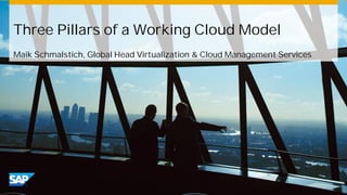 Three Pillars of a Working Cloud Model
Maik Schmalstich, Global Head Virtualization & Cloud Management Services
 