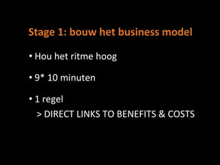 Stage 1: bouw het business model
• Hou het ritme hoog
• 9* 10 minuten
• 1 regel
> DIRECT LINKS TO BENEFITS & COSTS

 