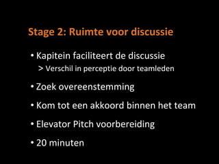 Stage 2: Ruimte voor discussie
• Kapitein faciliteert de discussie
> Verschil in perceptie door teamleden
• Zoek overeenstemming
• Kom tot een akkoord binnen het team
• Elevator Pitch voorbereiding
• 20 minuten

 