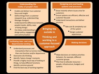 Designing and overhauling
systems and processes

Understanding the
reality of people’s lives

•
•
•
•

•

•

Facilitating inter- and crossdepartmental working

•
•
•
•
•

•
•
•

Show instantly where issues arise for
Enable and deliver true customer
customers
focus and insight
Ensure systems are efficient, effective and
Define things from a customer
customer-focused
viewpoint (e.g. understand big
Understand transactions and deliver
lifestage changes)
solutions
Understand the differences between
people (needs, ability, ways
Take cost & complexity out
of doing things)
of the system
Bringing the
Use deep understanding to
Design customer
design policy, engagement
outside in
experiences
and communication

Thinking and
working to a
customer-focused
approach

Understand processes and
transactions that cut across more
than one function and/or department
Overcome silo thinking
Identify ‘baton-change’ moments
Provide a highly visual way of looking at
things, to help different functions
identify common ground
Find the best way of working together

Making decisions

• Make decisions on relative priorities
•

between, for example, different
customer groups
Plan how to allocate resources –
people, infrastructure, budgets and
systems

 