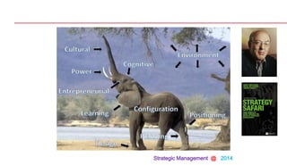 Strategic Management @ 2014