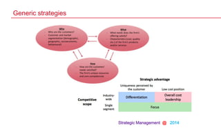 Strategic Management @ 2014
Generic strategies