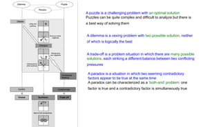 A puzzle is a challenging problem with an optimal solution
Puzzles can be quite complex and difficult to analyze but there is
a best way of solving them
A dilemma is a vexing problem with two possible solution, neither
of which is logically the best
A trade-off is a problem situation in which there are many possible
solutions, each striking a different balance between two conflicting
pressures
A paradox is a situation in which two seeming contradictory
factors appear to be true at the same time
A paradox can be characterized as a „both-and‟ problem: one
factor is true and a contradictory factor is simultaneously true