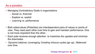 Strategic Management @ 2014
As a paradox
• Managing Contradictory Goals in organizations
– Social vs. financial
– Explore vs. exploit
– Learning vs. performance
• Both sides/values (Polarities) are interdependent pairs of values or points of
view. They need each other over time to gain and maintain performance. One
is not more important than the other.
• Each pole receives enough attention to maximize the upsides and minimize
the downsides.
• Dynamic balance; Leveraging; Creating virtuous cycles (go up) ; Balanced
over time