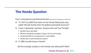 Strategic Management @ 2014