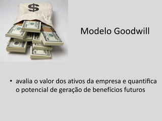 benjamins bread money bolsa