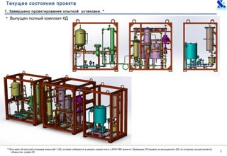 Текущее состояние проекта
1. Завершено проектирование опытной установки. *
8
 Выпущен полный комплект КД
* Речь идёт об опытной установке (масштаб 1:20), которая собирается в рамках совместного с ФПИ РВК проекта. Приведена 3D-модель из выпущенного КД, по которому осуществляется
сборка (см. слайд 22).
 