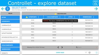 Controllet - explore dataset