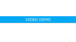 14
VIDEO DEMO
