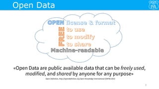 Open Data
Open Definition, http://opendefinition.org Open Knowledge International (OKFN) 2015
2