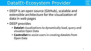 •
•
•
•
6
DatalEt-Ecosystem Provider