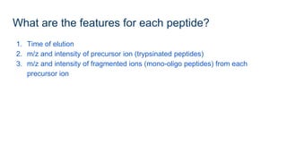 What are the features for each peptide?
1. Time of elution
2. m/z and intensity of precursor ion (trypsinated peptides)
3. m/z and intensity of fragmented ions (mono-oligo peptides) from each
precursor ion
 