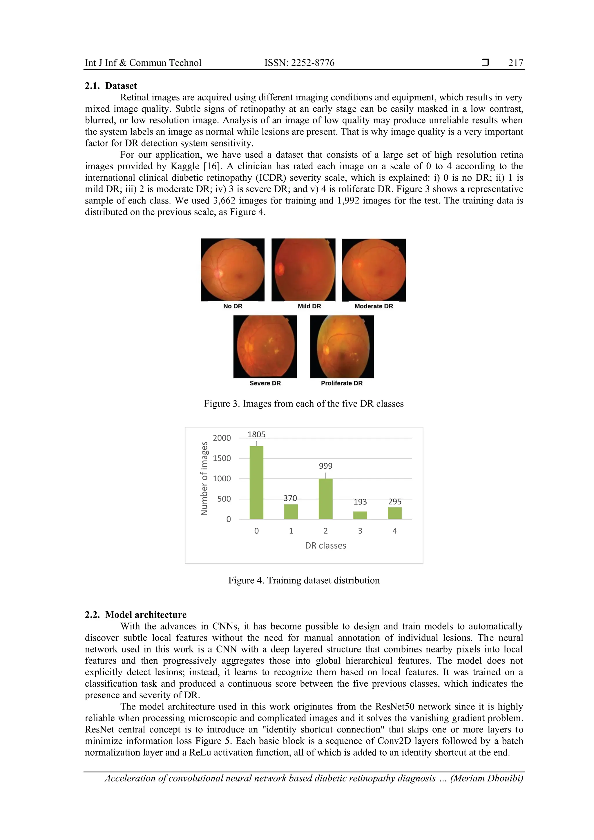 Acceleration of convolutional neural network based diabetic retinopathy ...