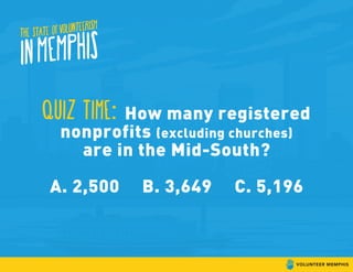 QUIZ TIME: How many registered
nonprofits (excluding churches)
are in the Mid-South?
A. 2,500 B. 3,649 C. 5,196
 