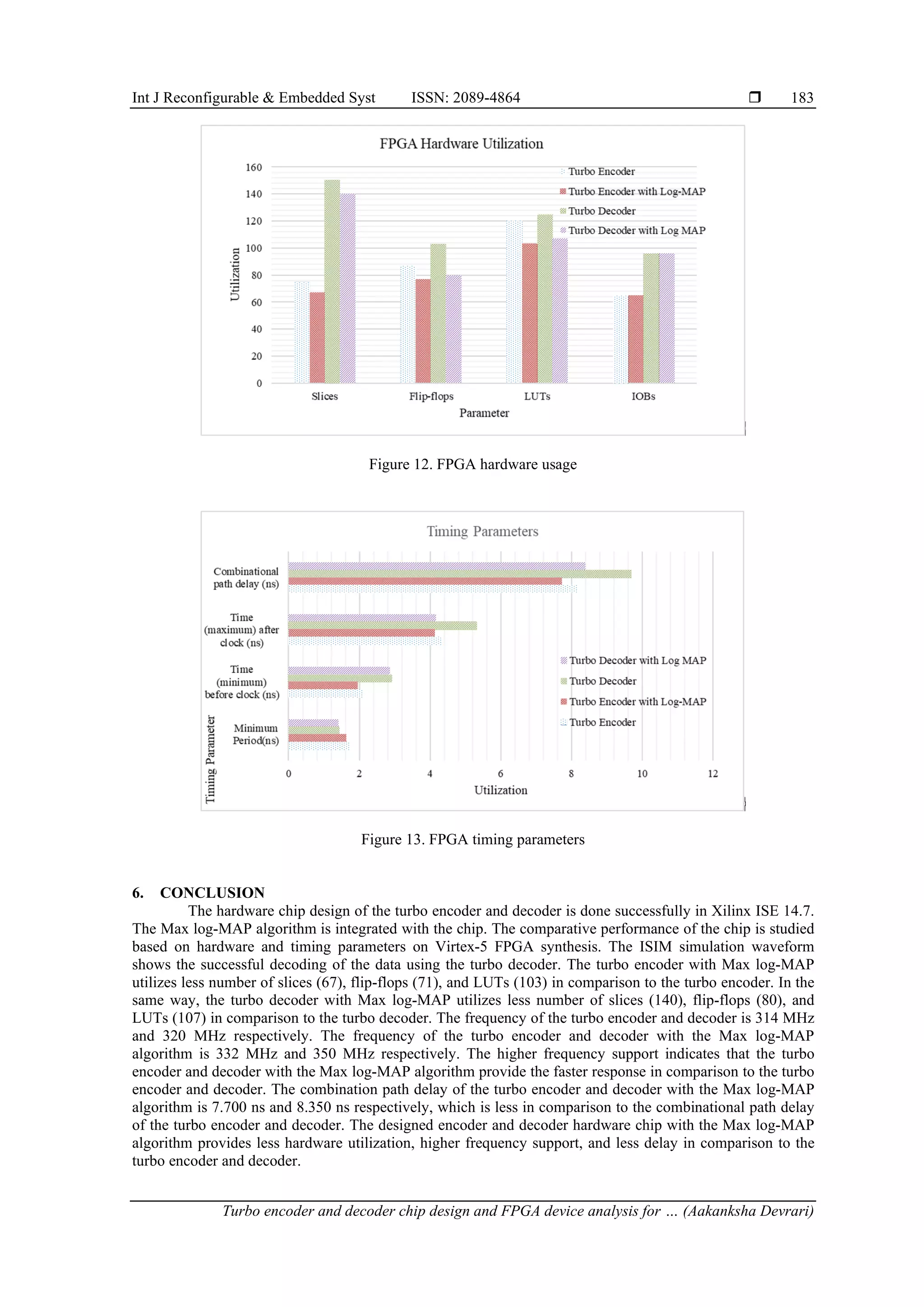Int J Reconfigurable & Embedded Syst ISSN: 2089-4864  Turbo encoder and decoder chip design and FPGA device analysis for … (Aakanksha Devrari) 183 Figure 12. FPGA hardware usage Figure 13. FPGA timing parameters 6. CONCLUSION The hardware chip design of the turbo encoder and decoder is done successfully in Xilinx ISE 14.7. The Max log-MAP algorithm is integrated with the chip. The comparative performance of the chip is studied based on hardware and timing parameters on Virtex-5 FPGA synthesis. The ISIM simulation waveform shows the successful decoding of the data using the turbo decoder. The turbo encoder with Max log-MAP utilizes less number of slices (67), flip-flops (71), and LUTs (103) in comparison to the turbo encoder. In the same way, the turbo decoder with Max log-MAP utilizes less number of slices (140), flip-flops (80), and LUTs (107) in comparison to the turbo decoder. The frequency of the turbo encoder and decoder is 314 MHz and 320 MHz respectively. The frequency of the turbo encoder and decoder with the Max log-MAP algorithm is 332 MHz and 350 MHz respectively. The higher frequency support indicates that the turbo encoder and decoder with the Max log-MAP algorithm provide the faster response in comparison to the turbo encoder and decoder. The combination path delay of the turbo encoder and decoder with the Max log-MAP algorithm is 7.700 ns and 8.350 ns respectively, which is less in comparison to the combinational path delay of the turbo encoder and decoder. The designed encoder and decoder hardware chip with the Max log-MAP algorithm provides less hardware utilization, higher frequency support, and less delay in comparison to the turbo encoder and decoder. 