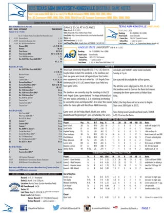 PAGE 1/Javelina Nation @TAMUKBaseball14 @JavelinaAthletics Javelina Athletics
2015 TEXAS A&M UNIVERSITY-KINGSVILLE BASEBALL GAME NOTES
GAMES 23-26 AT A GLANCE
Date: March 20-22, 2015
Sites: Kingsville,Texas (Nolran Ryan Field)
Live Stats: http://www.sidearmstats.com/tamuk/baseball/
Video: n/a
All-Time Series: 22-25 (L1)
LastTimeThey Met: Angelo State def.TAMUK, 7-6 (5/8/14)
2015 SCHEDULE (15-7, 9-2 LSC)
DATE	 RANK	 OPPONENT	 TIME/RESULTS
February (7-5, 1-1 LSC)
Feb.5-7in Grand Prairie,Texas (QuickTrip Division IIClassic)
5	 21/19	Ouachita Baptist	L,2-4
6	 21/19	Southwestern Oklahoma State	L,1-9
7	 21/19	No.10/9Southern Arkansas	W,6-4
13		 Newman (DH)	 L, 5-7,W, 9-8
14		 Newman	W, 8-7
20		 Texas College	W, 15-47
21		 Texas College (DH)	W, 12-5,W, 9-2
24		 Texas A&M International	L, 2-7
27		 No. 25/27West Texas A&M (DH) *	W,
6-3, L, 1-3
March (8-2, 8-1 LSC)
1		 No. 25/27West Texas A&M (DH) *	W,
2-1,W, 3-2
4		 Houston-Victoria	L, 6-712
7		Cameron *	L, 5-6
8		Cameron (DH) *	 W, 8-0,W, 1-0
14		 Eastern New Mexico *	W, 4-3
15		 Eastern New Mexico (DH) *	W, 8-5,W, 4-2
16		 Eastern New Mexico *	W, 3-211
20		 No. 13/6 Angelo State *	 6 p.m.
21		 No. 13/6 Angelo State (DH) *	 1 p.m.
22		 No. 13/6 Angelo State *	 1 p.m.
24		No. 20/RV St. Edward’s	 2 p.m.
27		 Tarleton State *	 2 p.m.
28		 Tarleton State (DH) *	 1 p.m.
29		 Tarleton State *	 1 p.m.
April (0-0, 0-0 LSC)
3		 West Texas A&M *	 6 p.m.
4		 West Texas A&M (DH) *	 1 p.m.
7		No. 8/25 St. Mary’s	 6 p.m.
10		 Cameron *	 6 p.m.
11		 Cameron (DH) *		 1 p.m.
12		 Cameron *	 1 p.m.
14		 No. 20/RV St. Edward’s	 6 p.m.
17		Eastern New Mexico *	 7 p.m.
18		Eastern New Mexico (DH) *	 2 p.m.
24		No. 13/6 Angelo State *	 6 p.m.
25		No. 13/6 Angelo State (DH) *	 1 p.m.
28		 No. 8/25 St. Mary’s	 6 p.m.
May (0-0, 0-0 LSC)
1		 Tarleton State *	 6 p.m.
2		 Tarleton State (DH) *	 1 p.m.
7-9		LSCConference Tournament	
14-17		NCAADivision IISouth Central Regional Tournament	
21-26		NCAADivision IICollege World Series	Cary,N.C.
Home games in BOLD and will be played at Nolan Ryan Field | * denotes Lone Star
Conference game | (DH) denotes doubleheader
TEXAS A&M-KINGSVILLE JAVELINAS
(15-7, 9-2 LSC)
Ranking	 N/A (NCBWA) / N/A (CBN)
Head Coach	 Jason Gonzales
Career Rec.	 198-147 (Seventh Season)
School Rec.	 --- same as career ---
Last Game	 W, 3-211
, vs. Eastern New Mexico (March 16)
ANGELO STATE UNIVERSITY (18-4, 8-3 LSC)
Ranking	 No. 13 (NCBWA) / No. 6 (CBN)
Head Coach	 Kevin Brooks
Career Rec.	 387-217 (11th Season)
School Rec.	 --- same as career ---
Last Game	 L, 2-5, vs.WestTexas A&M (March 15)
Texas A&M University-Kingsville (15-7, 9-2 LSC) faces its
toughest task to date this weekend as the Javelinas put
their six-game win streak (all against Lone Star Confer-
ence opponents) to the test when No. 13/6 Angelo State
University (18-4, 8-3 LSC) enters Nolan Ryan Field for a
four-game series.
The Javelinas are currently atop the standings in the LSC
with Angelo State a game behind.The Hogs defeated East-
ern New Mexico University, 3-2, in 11 innings on Monday
to sweep the series and improve to 5-0 in series’this season
while the Rams split withWestTexas A&M University.
Game one is set for Friday, March 20 at 6 p.m. with a
doubleheader beginning at 1 p.m. on Saturday.The series
NOTES
concludes andTAMUK’s home stand concludes
Sunday at 1 p.m.
Live stats will be available for all four games.
The all-time series edge goes to ASU, 25-22, but
the Javelinas went 6-2 versus the Rams last season,
sweeping the three-game series at Nolan Ryan
Field.
In fact, the Hogs have not lost a series to Angelo
State since 2009 (split in 2012).
Since hiring Jason Gonzales as head coach,TAMUK
is 17-13 versus the Rams.
PROJECTED BATTING ORDER
Player		 Pos.	Yr.	 B/T	Avg.	R	 H	 2B	3B	HR	RBI	SB	Note	
Ryan Fickel		 2B	 Sr.	 R/R	 .292	 18	 21	 5	 0	 0	 7	 4	 walk-off single 3/16
Zach Smith		 LF	 Jr.	 R/R	 .318	 17	 21	 2	 1	 0	 6	 1	 19 starts
HaydenVesely		 SS	 Jr.	 L/R	 .362	 15	 21	 4	 2	 0	 15	 2	 .486 on-base %
Cline Andrews		 3B	 Sr.	 R/R	 .325	 14	 26	 6	 3	 1	 17	 3	 leads team in H and RBI
ClintWallace		 C	 R-Sr.	 R/R	 .296	 9	 21	 5	 1	 0	 10	 5	 21 starts behind plate
Blake Johnson		 RF	Sr.	L/R	.245	5	 13	0	0	0	6	2	15 starts
Larren Artis		 DH	 Jr.	 R/R	 .265	 6	 13	 3	 0	 1	 5	 2	 first season atTAMUK
Brayton Carlson	 CF	 Jr.	 R/R	 .340	 9	 17	 4	 0	 2	 6	 5	 hit .455 last week
Jimmy Roche		 1B	 R-So.	 L/L	 .241	 4	 7	 1	 3	 0	 9	 2	 eight starts at 1st
WEEKEND PITCHING ROTATION
Twenty-third season (663-543-2 all-time) | Five NCAA Appearances (1998, 2008, 2012, 2013, 2014)
Five LSC Championships (1995, 1998, 2004, 2008, 2014) | Four LSC Tournament Championships (1998, 2004, 2008, 2013)
Contact: Kelvin Queliz, Director of Sports Information • (O) 361-593-2870 • (C): 917-683-6517 • (E): kelvin.queliz@tamuk.edu • (T): @iamkelvinq
Player			 Yr.	 T	 W/L	ERA	 IP	 H	 R	 ER	 BB	 K	 Note	
Game 1 - Ryan Benitez		 Sr.	 R	 3-1	 3.13	 37.1	 36	 18	 13	 6	 42	 12 k’s inW over ENMU
Game 2 - MattTerrones		 Jr.	 L	 4-0	 4.26	 25.1	 35	 15	 12	 7	 23	 undefeated in debut yr
Game 3 - Hayden James	 Sr.	 R	 4-2	 1.78	 35.1	 19	 10	 7	 11	 31	 two CGs/.152 opp. BA
Game 4 -Will Abbott		 Jr.	 R	 0-0	 3.09	 11.2	 7	 5	 4	 11	 7	 two starts
Out of the Pen
Dustin Luna			 Sr.	 R	 0-0	 0.73	 12.1	 6	 2	 1	 1	 10	 one save in eight app.
TreyTaylor			 R-Fr.	 R	 1-0	 1.38	 13.0	 8	 2	 2	 3	 8	 one save in eight app.
Weston Silverberg		 R-Jr.	R	 1-0	2.13	12.2	6	3	3	6	16	21st in nation with 11 app.
Carl Huizar			 Sr.	 L	 0-0	 0.00	 1.0	 1	 0	 0	 0	 1	 LH specialist
Lance Elling			 Jr.	 R	 0-0	 10.80	 1.2	 2	 2	 2	 4	 1	 Javelina debut (2/6)
Closer
Ryan Scott			 Sr.	R	 2-2	4.05	13.1	8	8	6	11	16	5.0 inn./9 k’s in win (3/16)
On Deck - #20/RV St. Edward's University
Record: 18-7, 5-1 Heartland
Date(s): March 24 at 2:30 p.m.
Location: Austin,Texas (Lucian-Hamilton Field)
All-Time Record: 34-28
Series:W2
LastTime: May 15, 2014 (W, 9-2)NCAA South Central Regionals
Head Coach: Rob Penders
	 Career Record: 317-156 (Ninth Season)
	 School Record: --- same as career ---
 