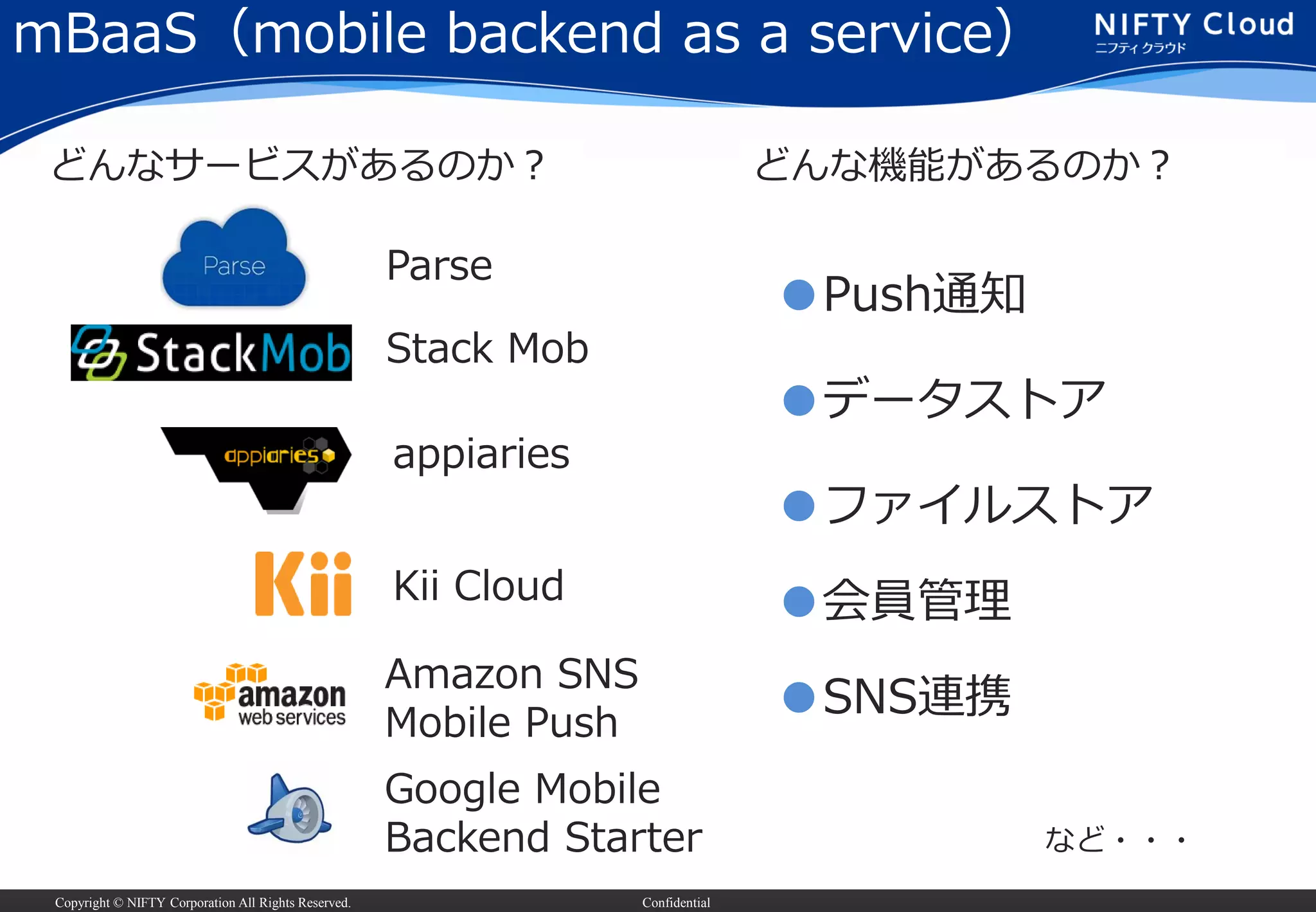 Copyright © NIFTY Corporation All Rights Reserved. Confidential
mBaaS（mobile backend as a service）
どんなサービスがあるのか？ どんな機能があるのか？
●Push通知
Parse
Stack Mob
appiaries
Kii Cloud
●データストア
Google Mobile
Backend Starter
Amazon SNS
Mobile Push
●ファイルストア
●会員管理
●SNS連携
など・・・
 