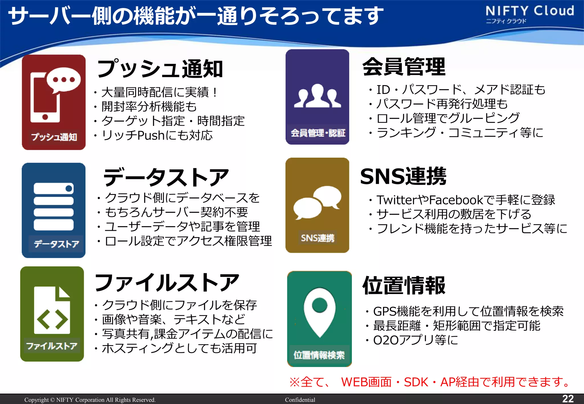 Copyright © NIFTY Corporation All Rights Reserved. Confidential 22
サーバー側の機能が一通りそろってます
会員管理
データストア
プッシュ通知
ファイルストア
SNS連携
位置情報
・大量同時配信に実績！
・開封率分析機能も
・ターゲット指定・時間指定
・リッチPushにも対応
・クラウド側にデータベースを
・もちろんサーバー契約不要
・ユーザーデータや記事を管理
・ロール設定でアクセス権限管理
※全て、 WEB画面・SDK・AP経由で利用できます。
・クラウド側にファイルを保存
・画像や音楽、テキストなど
・写真共有,課金アイテムの配信に
・ホスティングとしても活用可
・ID・パスワード、メアド認証も
・パスワード再発行処理も
・ロール管理でグルーピング
・ランキング・コミュニティ等に
・TwitterやFacebookで手軽に登録
・サービス利用の敷居を下げる
・フレンド機能を持ったサービス等に
・GPS機能を利用して位置情報を検索
・最長距離・矩形範囲で指定可能
・O2Oアプリ等に
 