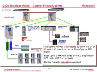 Honeywell
102
3/28/2023
C300 Topology Rules – Control Firewall, contd.
The Control Firewall is connected by uplink to a L1 or
L2 switch. Connections can be Fiber Optic or STP
Cable.
Fiber Optic: 2 KM multi mode or 15 KM single mode.
STP cable: CAT 5 up to 100 M
Control Firewalls cannot be cascaded
C300 Controller Architecture
Describe the Control Firewall Connections in the Series C System
EXP20R300 - EPKS CEE C200/C300/ACE
 