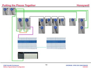 Honeywell
108
3/28/2023
Putting the Pieces Together
C300 Controller Architecture
Define a Typical Series C Configuration
EXP20R300 - EPKS CEE C200/C300/ACE
 