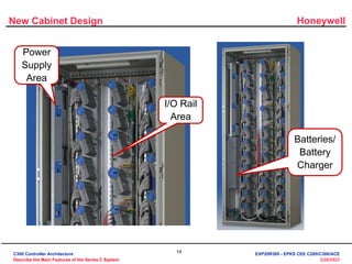 Honeywell
14
3/28/2023
New Cabinet Design
Power
Supply
Area
I/O Rail
Area
Batteries/
Battery
Charger
C300 Controller Architecture
Describe the Main Features of the Series C System
EXP20R300 - EPKS CEE C200/C300/ACE
 