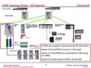 Honeywell
69
3/28/2023
C300 Topology Rules – IO Capacity
A C300 can support a maximum of 64 IO Units (IOU)
Series C IO and PM IO count as 1 IOU each
Series C IO and PMIO are connected to C300 using
IO LINKS
Series A I/O also consume IOUs, shown later
C300 Controller Architecture
Describe the IO Topology Rules for the Series C System
EXP20R300 - EPKS CEE C200/C300/ACE
 