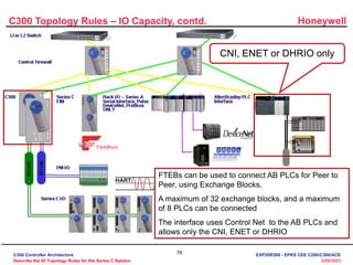 Honeywell
76
3/28/2023
C300 Topology Rules – IO Capacity, contd.
FTEBs can be used to connect AB PLCs for Peer to
Peer, using Exchange Blocks.
A maximum of 32 exchange blocks, and a maximum
of 8 PLCs can be connected
The interface uses Control Net to the AB PLCs and
allows only the CNI, ENET or DHRIO
CNI, ENET or DHRIO only
C300 Controller Architecture
Describe the IO Topology Rules for the Series C System
EXP20R300 - EPKS CEE C200/C300/ACE
 