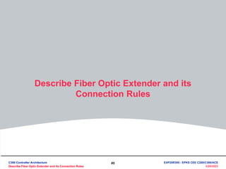 85
3/28/2023
Describe Fiber Optic Extender and its
Connection Rules
C300 Controller Architecture
Describe Fiber Optic Extender and its Connection Rules
C300 Controller Architecture
Describe Fiber Optic Extender and its Connection Rules
EXP20R300 - EPKS CEE C200/C300/ACE
 