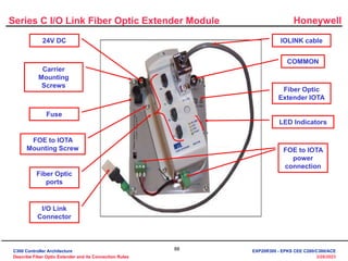 Honeywell
88
3/28/2023
Series C I/O Link Fiber Optic Extender Module
IOLINK cable
COMMON
Fiber Optic
Extender IOTA
LED Indicators
24V DC
Carrier
Mounting
Screws
Fuse
FOE to IOTA
Mounting Screw FOE to IOTA
power
connection
Fiber Optic
ports
I/O Link
Connector
C300 Controller Architecture
Describe Fiber Optic Extender and its Connection Rules
EXP20R300 - EPKS CEE C200/C300/ACE
 