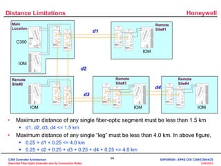Honeywell
94
3/28/2023
Distance Limitations
• Maximum distance of any single fiber-optic segment must be less than 1.5 km
 d1, d2, d3, d4 <= 1.5 km
• Maximum distance of any single “leg” must be less than 4.0 km. In above figure,
 0.25 + d1 + 0.25 <= 4.0 km
 0.25 + d2 + 0.25 + d3 + 0.25 + d4 + 0.25 <= 4.0 km
Main
Location
Remote
Site#2
Remote
Site#3
Remote
Site#4
Remote
Site#1
d1
d2
d3
d4
IOM IOM
IOM
IOM
C300
IOM
C300 Controller Architecture
Describe Fiber Optic Extender and its Connection Rules
EXP20R300 - EPKS CEE C200/C300/ACE
 