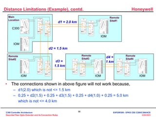 Honeywell
96
3/28/2023
Distance Limitations (Example), contd.
• The connections shown in above figure will not work because,
– d1(2.0) which is not <= 1.5 km
– 0.25 + d2(1.5) + 0.25 + d3(1.5) + 0.25 + d4(1.0) + 0.25 = 5.0 km
which is not <= 4.0 km
d1 = 2.0 km
d2 = 1.5 km
d3 =
1.5 km
d4 =
1 km
IOM
IOM IOM
IOM
IOM
C300
Main
Location
Remote
Site#2
Remote
Site#3
Remote
Site#4
Remote
Site#1
C300 Controller Architecture
Describe Fiber Optic Extender and its Connection Rules
EXP20R300 - EPKS CEE C200/C300/ACE
 