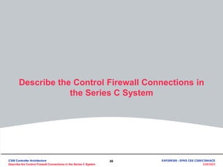 99
3/28/2023
Describe the Control Firewall Connections in
the Series C System
C300 Controller Architecture
Describe the Control Firewall Connections in the Series C System
C300 Controller Architecture
Describe the Control Firewall Connections in the Series C System
EXP20R300 - EPKS CEE C200/C300/ACE
 