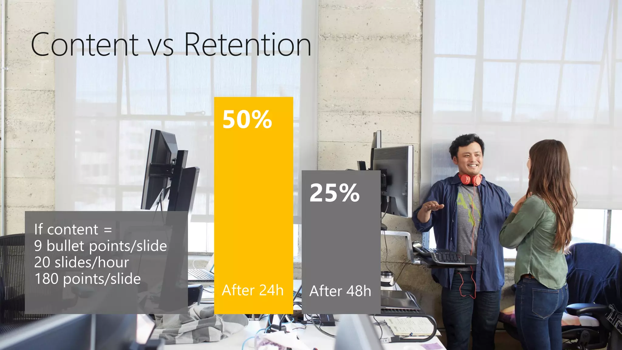 Content vs Retention
 