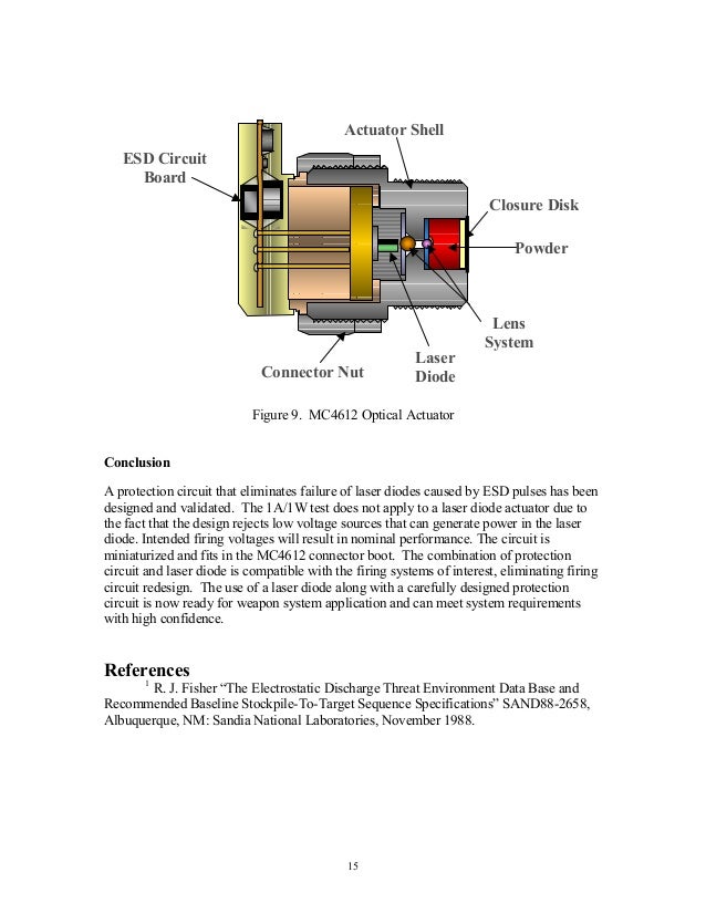 Electrostatic Discharge (ESD) Protection for a Laser Diode Ignited Ac…