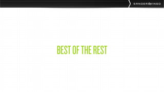 BEST OF THE REST
 