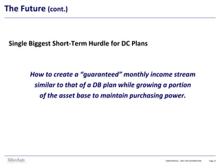 Single Biggest Short-Term Hurdle for DC Plans
How to create a “guaranteed” monthly income stream
similar to that of a DB plan while growing a portion
of the asset base to maintain purchasing power.
CONFIDENTIAL – NOT FOR DISTRIBUTION Page 11
The Future (cont.)
 