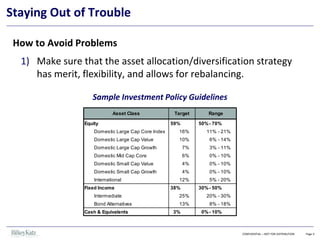 CONFIDENTIAL – NOT FOR DISTRIBUTION Page 4
Staying Out of Trouble
How to Avoid Problems
1) Make sure that the asset allocation/diversification strategy
has merit, flexibility, and allows for rebalancing.
Asset Class Target Range
Equity 59% 50%- 70%
Domestic Large Cap Core Index 16% 11% - 21%
Domestic Large Cap Value 10% 6% - 14%
Domestic Large Cap Growth 7% 3% - 11%
Domestic Mid Cap Core 6% 0% - 10%
Domestic Small Cap Value 4% 0% - 10%
Domestic Small Cap Growth 4% 0% - 10%
International 12% 5% - 20%
Fixed Income 38% 30%- 50%
Intermediate 25% 20% - 30%
Bond Alternatives 13% 8% - 18%
Cash & Equivalents 3% 0%- 10%
Sample Investment Policy Guidelines
 